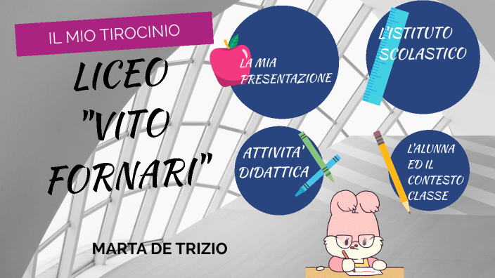 La mia attività di Tirocinio by Marta De Trizio on Prezi