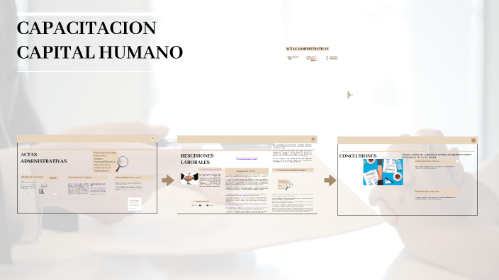 Capacitación Capital Humano by Cecilia Ochoa on Prezi