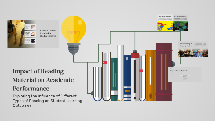 Impact of Reading Material on Academic Performance by Justine Legaspi ...