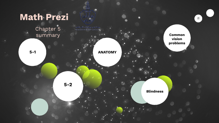 math project (_) by monira alolayan on Prezi