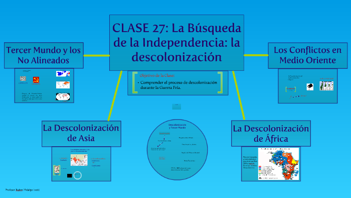 Descolonización Y Tercer Mundo By Ruben Hidalgo On Prezi Next 5159