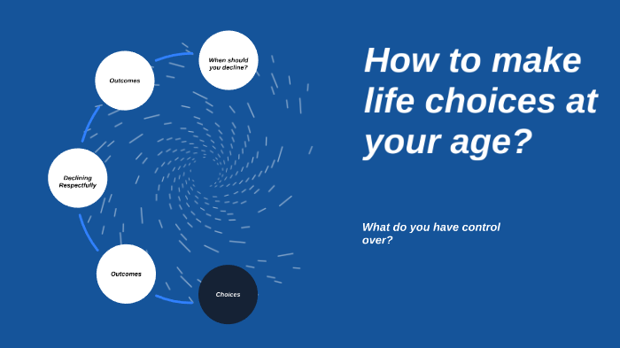 Declining something by Corrine McCarthy on Prezi