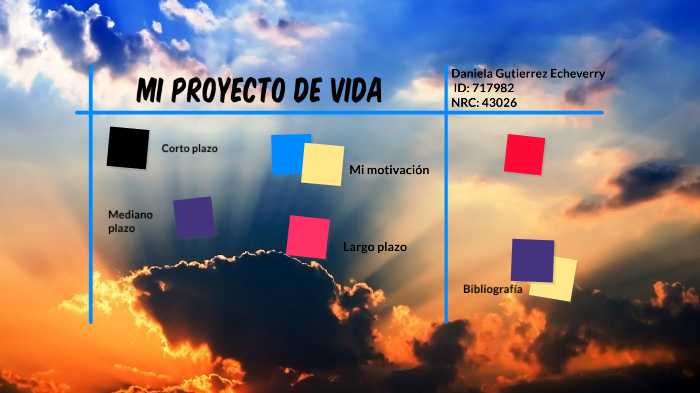 Mi proyecto de vida by Daniela Gutierrez Echeverry on Prezi