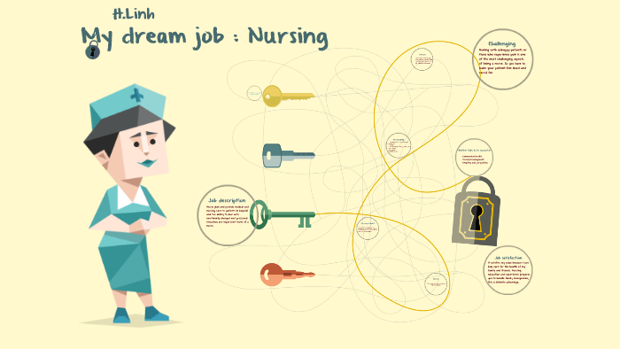 my dream job essay nurse