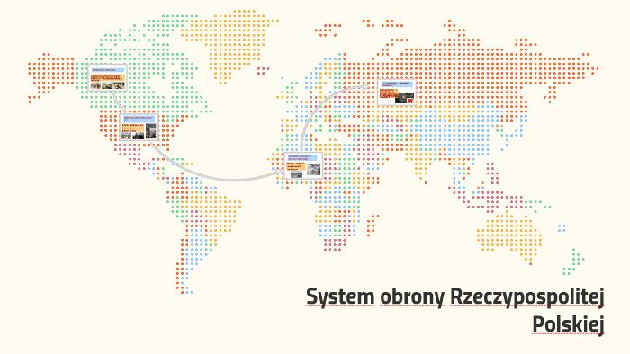 System obrony Rzeczypospolitej Polskiej by Olga Sowińska on Prezi Next