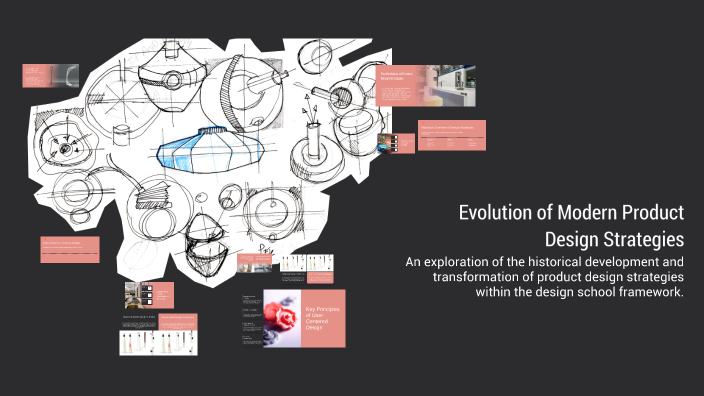 Evolution of Modern Product Design Strategies by Andrea Vittekova on Prezi