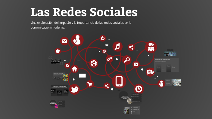 Las Redes Sociales by diego Cruz on Prezi