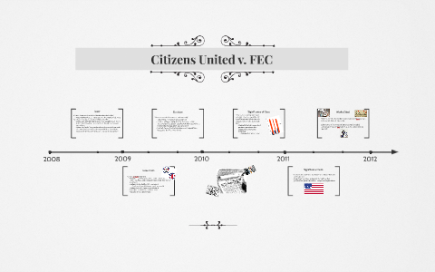 Summary Citizen United Case Fec Ruling Citizens United Vs Fec