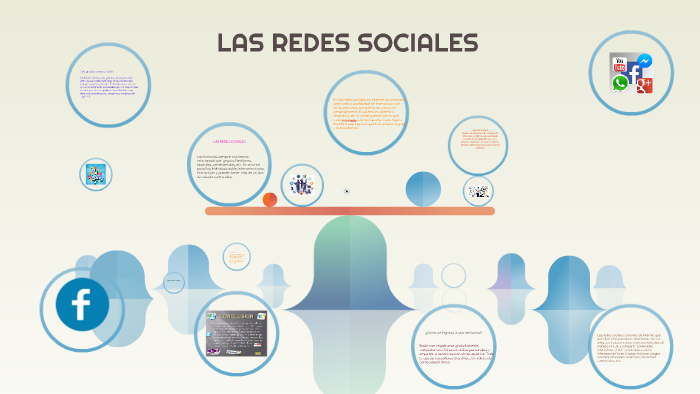LAS REDES SOCIALES by Alma Garcia Contreras on Prezi