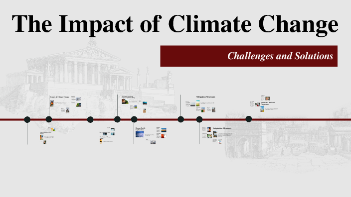 The Impact of Climate Change by Pradeep Kumar on Prezi