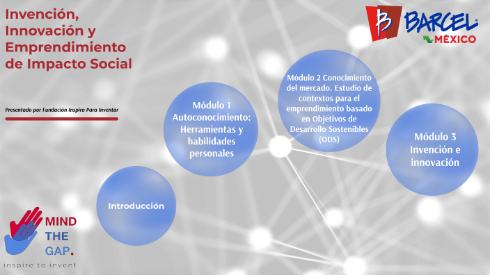 Emprendimiento Chihuahua by Carmen Granados on Prezi