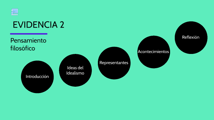 Evd 2 Pensamiento filosófico by NELSON MANDELO on Prezi