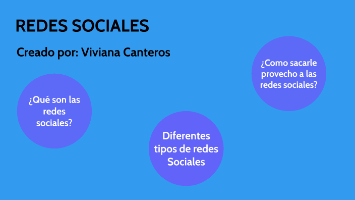 REDES SOCIALES by 11 Canteros Valdizón Viviana Valentina 5PATHS on Prezi