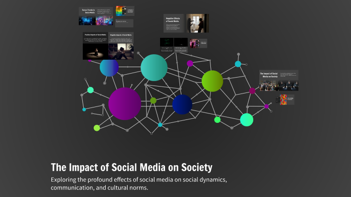 The Impact of Social Media on Society by Nandani Nimavat on Prezi