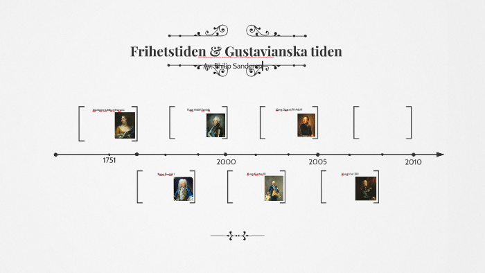 Frihetstiden By Philip Sandgren