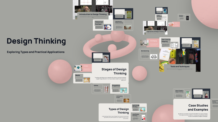 Design Thinking by rakshit v on Prezi