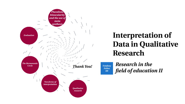 Interpretation of Data in Qualitative Research by Estefany Nuñez on Prezi