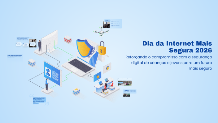 Dia da Internet Mais Segura 2026 by Mara Rocha on Prezi