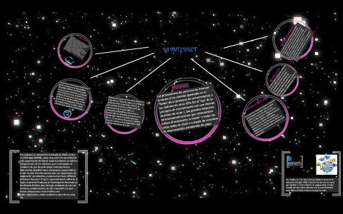 LA INTERNET by oscar omar on Prezi