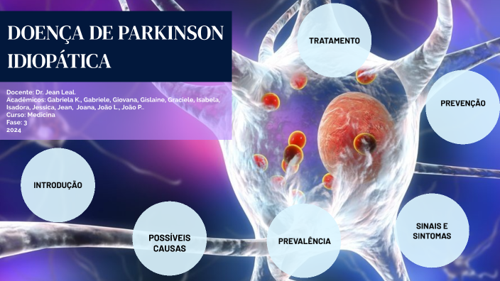 Doença de Parkinson Idiopática - Neuroanatomia. by GISLAINE BET GOLFE ...