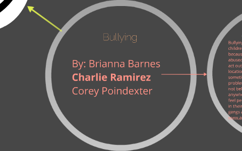Bullying and Cyberbullying by Brianna Barnes on Prezi