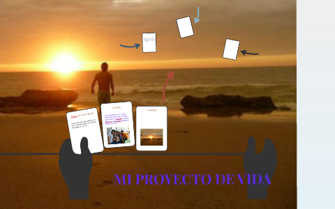 MI PROYECTO DE VIDA by Edwin Luis Lozano Manta on Prezi