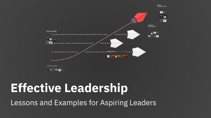 Effective Leadership by ahmed ayman on Prezi