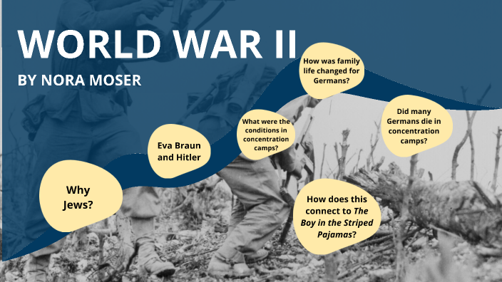 World War II by Nora Moser on Prezi