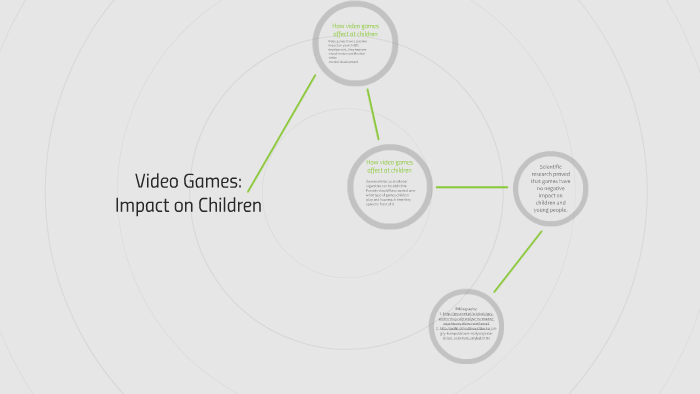 video games impact on children's presentation