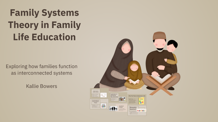 Exploring Family Systems Theory by Kallie Bowers on Prezi