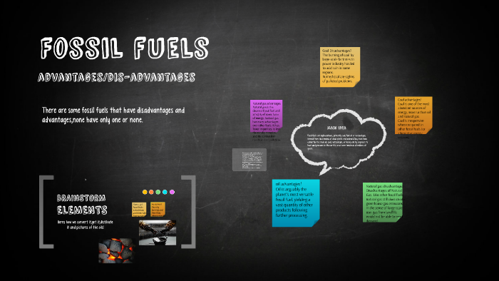 Fossil fuels by keaton mcdaniel on Prezi