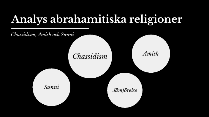 Analys Abrahamitiska Religioner By Julia Nordström On Prezi 