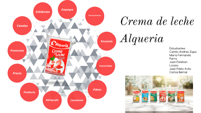 Crema de leche bolsa Alqueria 900ml - Tiendas Jumbo