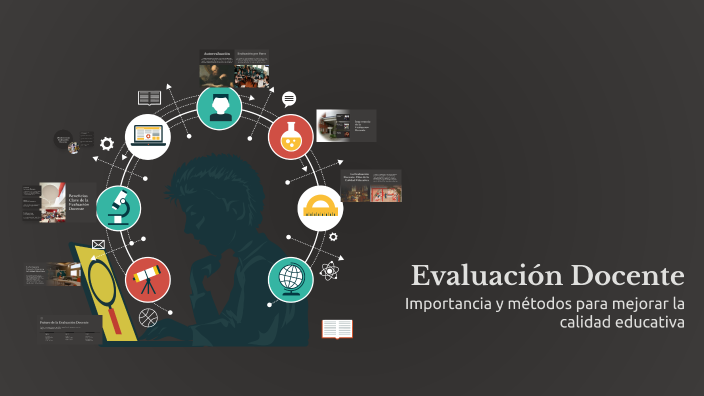Evaluación Docente by MARIA DE JESUS GARCIA RIZO on Prezi