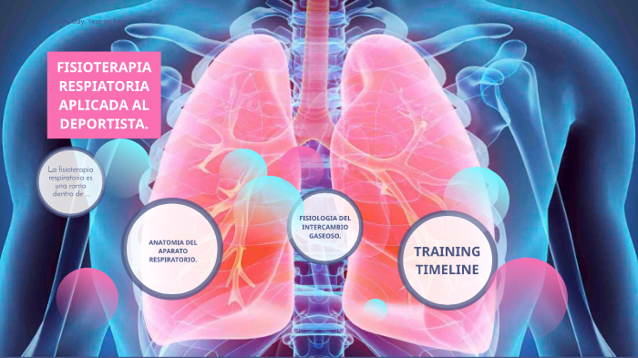 FISIOTERAPIA RESPIRATORIA By Maricruz Velazquez Lopez On Prezi