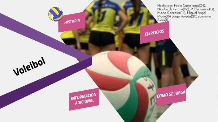 Voleibol esquema by Fabio Castellanos on Prezi