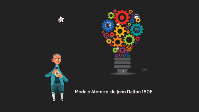 Modelo Atomico de John Dalton by Rosita Santos on Prezi