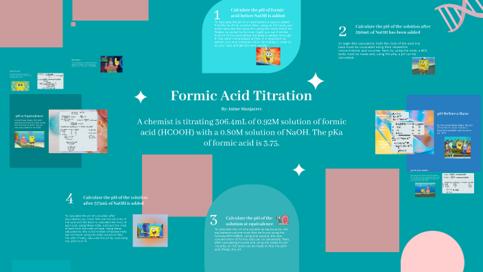 Formic Acid Titration by Jaime Manjarres on Prezi