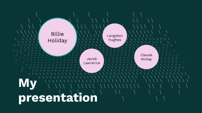 Harlem Renaissance Research Activity by Ava Rowan on Prezi