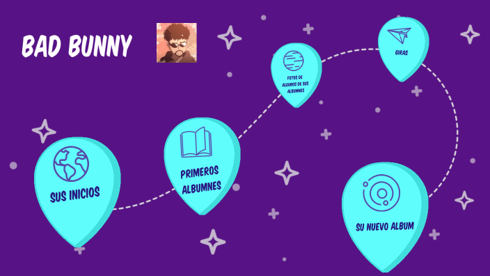 tecnología by Daniela Vargas on Prezi