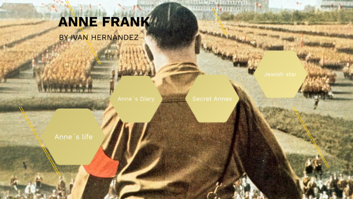 ana frank by ivan hernandez on Prezi
