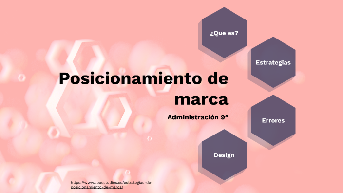 POSICIONAMIENTO DE MARCA by Anyela Cárdenas Rodríguez on Prezi
