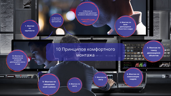 Монтаж по Соколову by Евгений Бочаров on Prezi