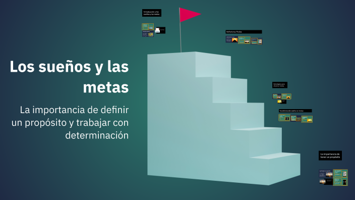 Suenos Metas Los sueños y las metas by Anderson cb on Prezi