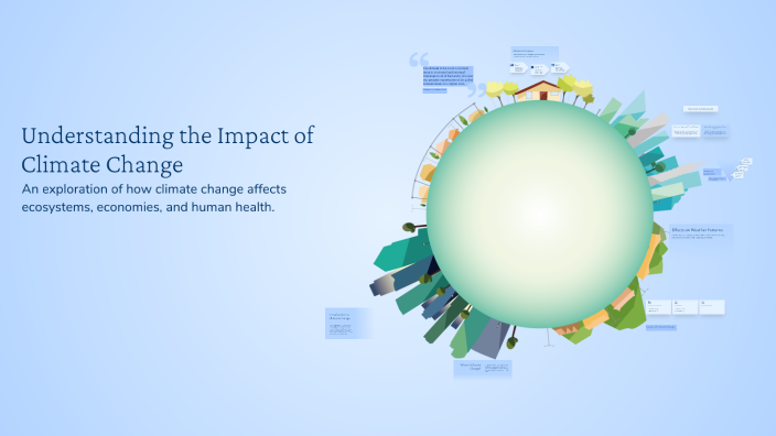 Understanding the Impact of Climate Change by Thanh Thảo Lê Thị on Prezi