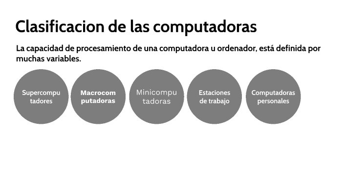 Clasificacion de las computadoras by JOHAO ANDRADE on Prezi