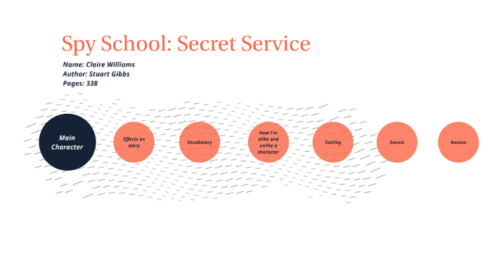 Spy School: Secret Service Book Report by claire williams on Prezi
