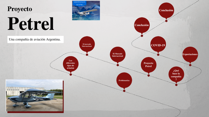 Proyecto Petrel by Malcolm Gaczol on Prezi