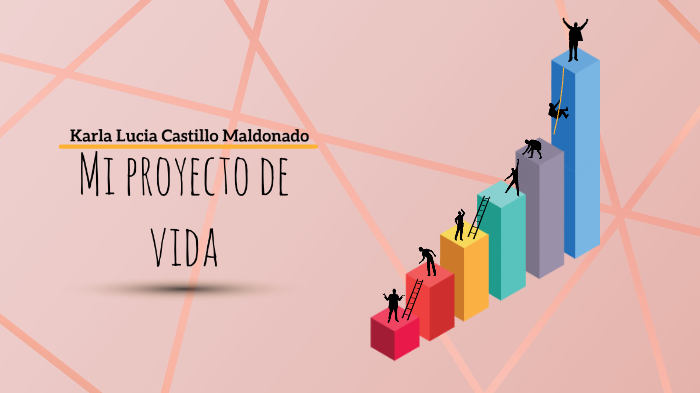 Mi proyecto de vida by Lucia Castillo Maldonado on Prezi