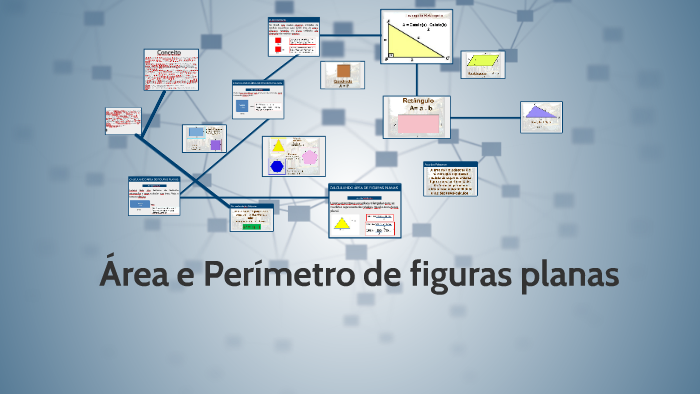 Área e Perímetro de figuras planas by Daniela lopes on Prezi